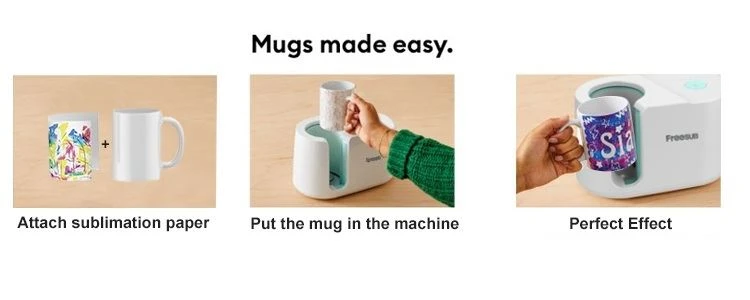 printing process of mug press for sale printing process of mug press for sale